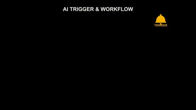 Displays ai trigger workflow text and a yellow bell symbol. Suitable for tech blogs, business presentations, or automation software promotions.