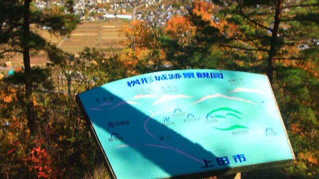 枡形城跡から望む真田の郷と烏帽子岳