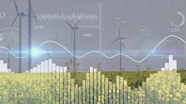 Data overlay appearing bars rising sine sweeping pulse moving visualizing turbines and yellow crop