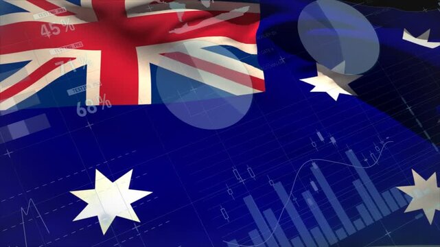 Market data updating Australian flag rippling while market charts percent gauges animating for news