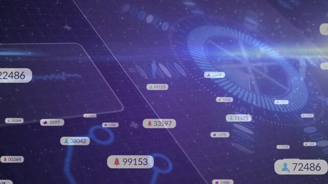 Badges entering left, starting cascade, multiplying, updating counters, dial rotating, showing tech