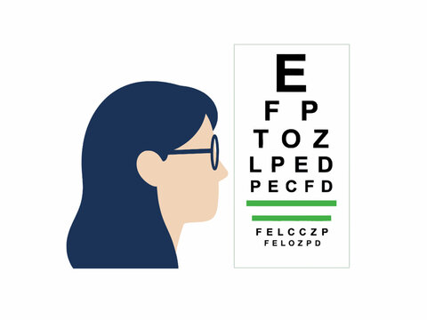 Woman with glasses looking at Snellen eye chart for vision test
