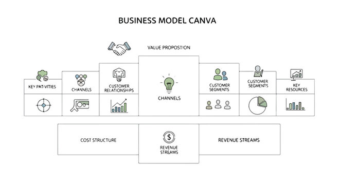 Business model canvas, strategy diagram, vector infographic, management tool