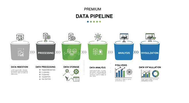 Data pipeline, business intelligence, workflow icons, vector set, data processing, analytics