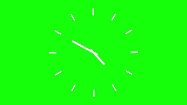 A simple clock face with white lines on a vibrant green background