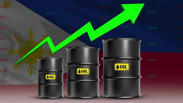 Philippines Crude Oil Market Growth with Green Rising Arrow and Barrels
