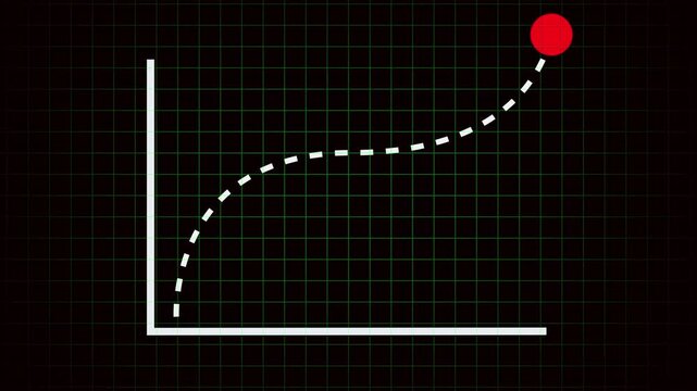 Motion graphics of red sphere graph chart for business growth, data science, and technology. Smooth looping animation of red sphere trajectory for marketing and advertising videos.
