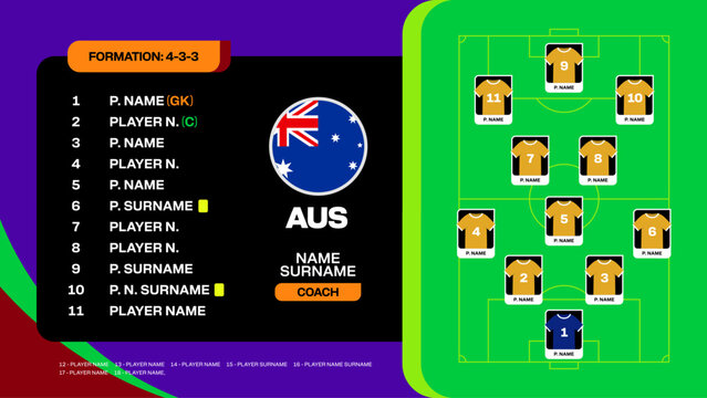 Australian Football Team Lineup Graphic Displaying 4-3-3 Formation for 2026 Tournament Match Presentation