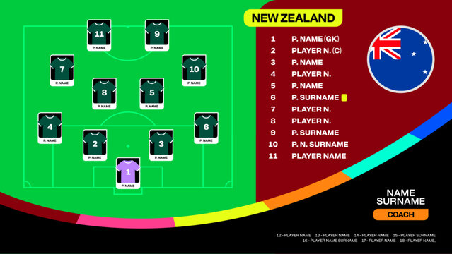 New Zealand Football Team Lineup Display for 2026 Tournament Match Presentation with Player Roster Dynamic Vector