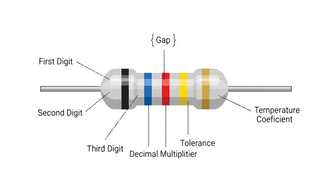 Diagram of a thermistor with labeled parts and specifications, thermistor