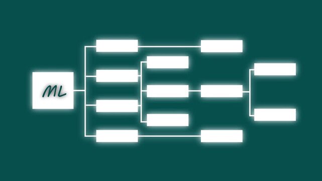 Digital bracket diagram with ML initials and glowing white boxes on a teal background tournament competition