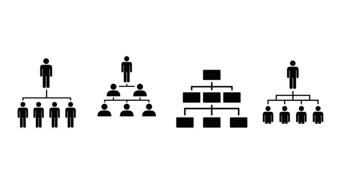 Organizational structure charts displaying hierarchy and team relationships in a business context