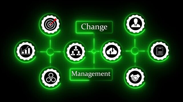 Change Management Process Diagram with Icons and World Map Background transformation strategy