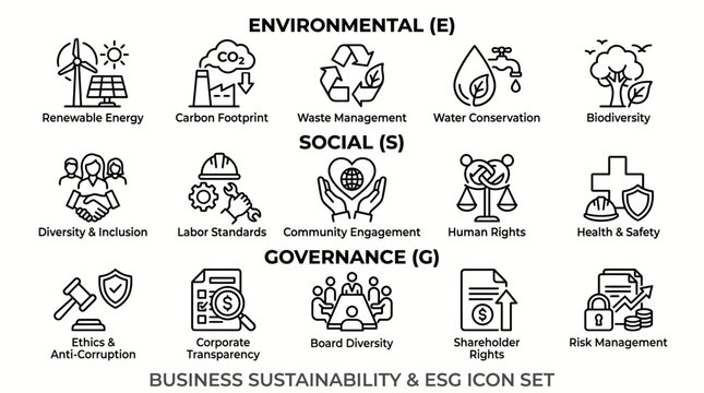 Modern line icons depicting Environmental, Social, and Governance (ESG) principles for sustainable business, corporate responsibility, and ethical operations