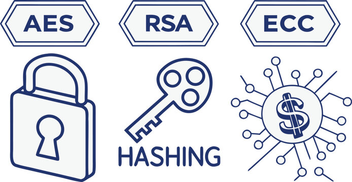 Cybersecurity Elements: Symbolic representations of advanced encryption standard, Rivest&ndash;Shamir&ndash;Adleman, elliptic-curve cryptography, hashing, digital keys, and security padlock.