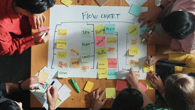 Top view of people writing and making scrum task board while writing marketing and planning strategy at colorful sticky notes. Smart team manage work performance by using kanaban board. Convocation.