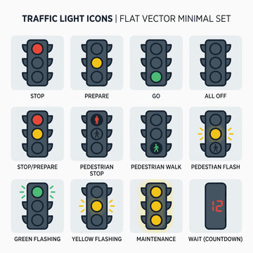 Traffic Light Icons With Stop With Prepare