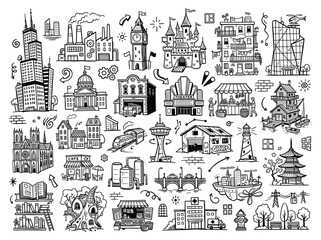 Fototapeta premium Climate action doodle illustration shows various city landmarks and buildings worldwide