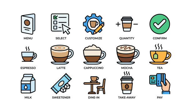 Coffee and tea icons featuring menu, customization, and payment options