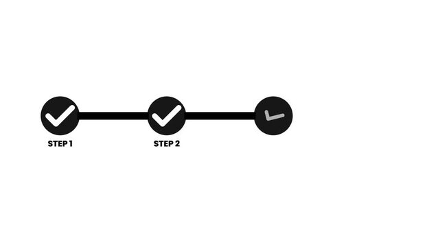 Dynamic Step-by-Step Progress Animation: Workflow Timeline and Business Process Bar