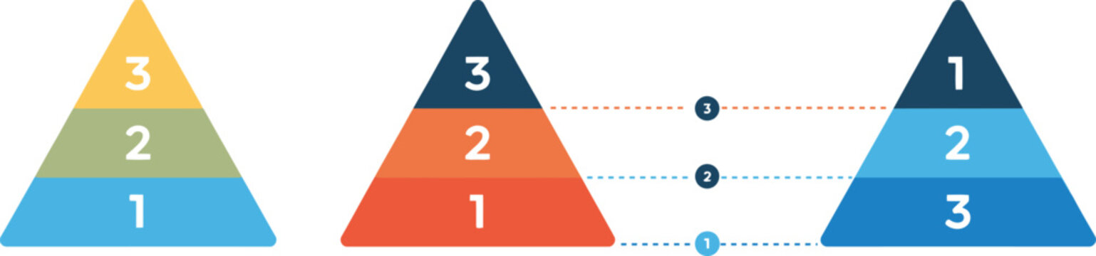 Three colorful triangular diagrams showing tiered levels labeled with numbers one two and three with dashed lines connecting segments between the second and third pyramids on a white background