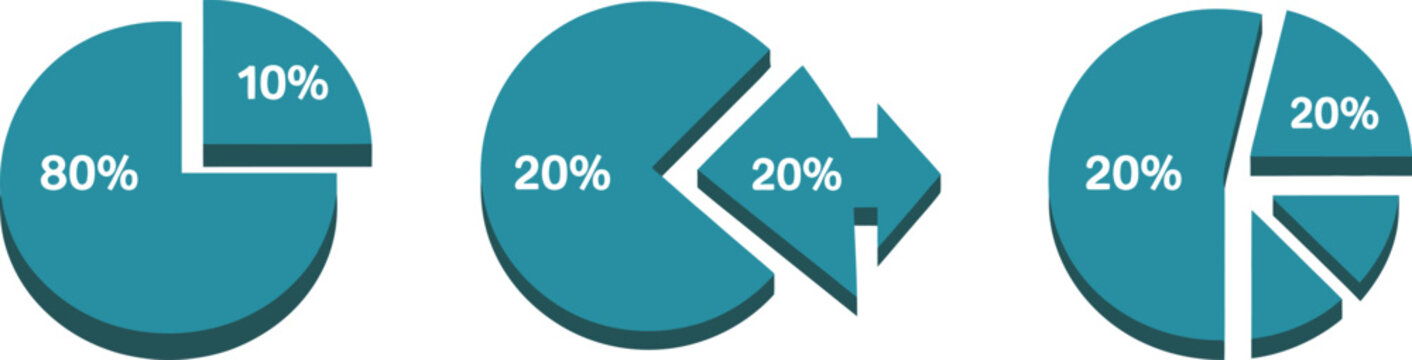Three teal circular pie charts with white percentage labels showing segments of eighty and twenty percent on a plain white background with drop shadows and 3 d depth effects