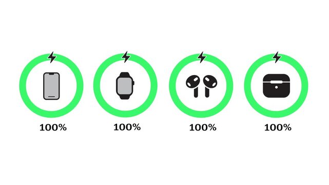 4 loading animations of charging batteries, cell phones, watches, headsets, earphones, fully charged, small electronics ready to use with a full battery, 4k video
