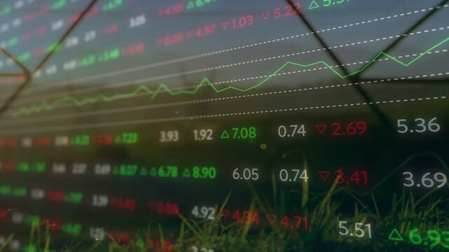 Vertical video: Finance overlay updating over grass feed causing ticks tower crossing chart rising
