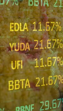 At start highlighting LYCI RCSY, overlay updating values, showing market change over yellow surface