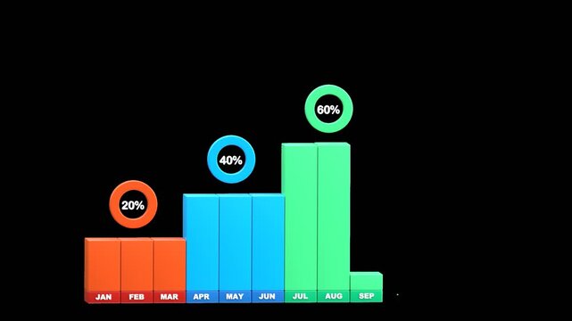 3D Growing Graph | Alpha Channel