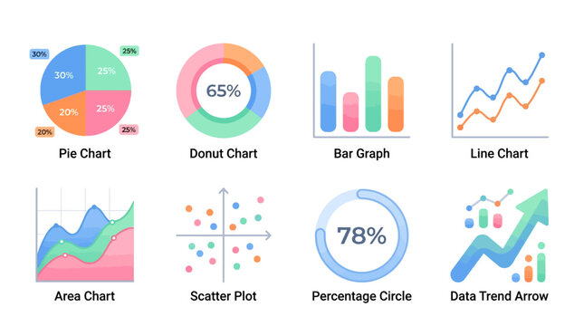 A comprehensive vector set of colorful business charts and graphs for infographics.