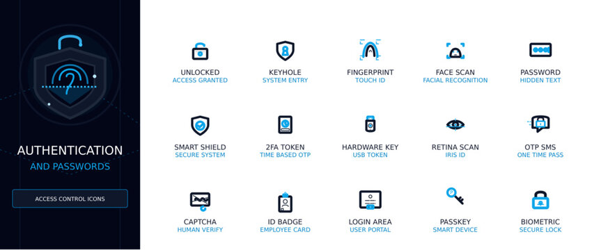 Authentication and Password Vector Icon Set, Minimalist Outline UI Elements for Access Control
