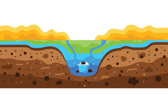 Cross section diagram of soil and groundwater with a leaking bucket shows the environmental impact of waste on natural resources.