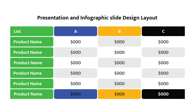 Product comparison table showing multiple pricing options across different categories