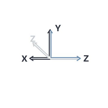 A simple illustration of a three-dimensional coordinate system with labeled axes and arrows