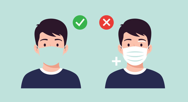 Comparison of correct and incorrect ways to wear a protective face mask for safety during pandemic prevention.