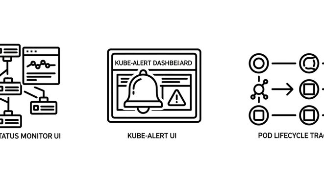 Icons for status monitor kube alert UI dashboard pod lifecycle track user interface line art flat design dashboard kubernetes lifecycle illustration minimalist technology computer