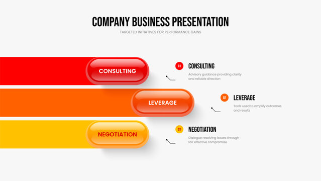 Sales Introduction 3 Element Diagram Slide Layout. Visual Showcase Presentation Template Vector Illustration. Enterprise Plan Three Option Infographic Frame Design.