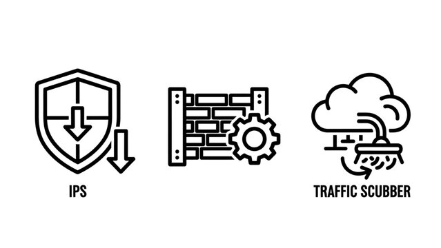Ips firewall traffic scrubber icons with brick wall intrusion prevention firewall scrubber security cybersecurity protection technology computer illustration internet cleaning management
