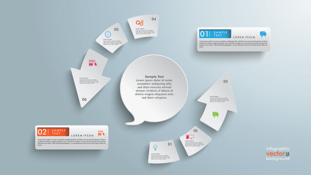 Circular Process Infographic with Communication Flow and Speech Bubble Center