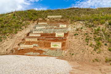 Visualized soil cross-section at Shestakovo 3 showing geological layers and ancient inhabitants with info signs © Dmitrii