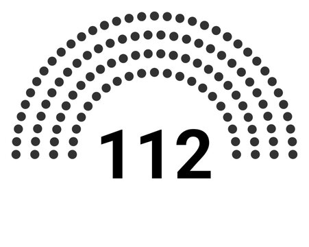 Hemicycle 112 seats - 4 rows