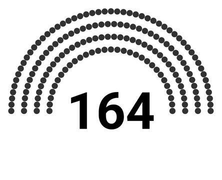 Hemicycle 164 seats - 4 rows