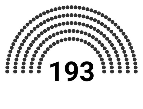 Hemicycle 193 seats - 5 rows