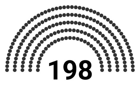 Hemicycle 198 seats - 5 rows