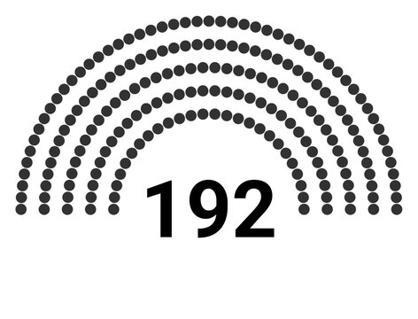 Hemicycle 192 seats - 5 rows