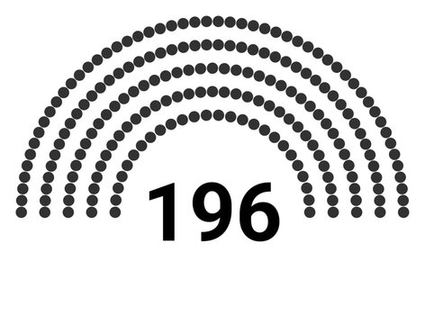 Hemicycle 196 seats - 5 rows