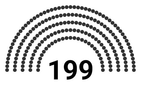 Hemicycle 199 seats - 5 rows