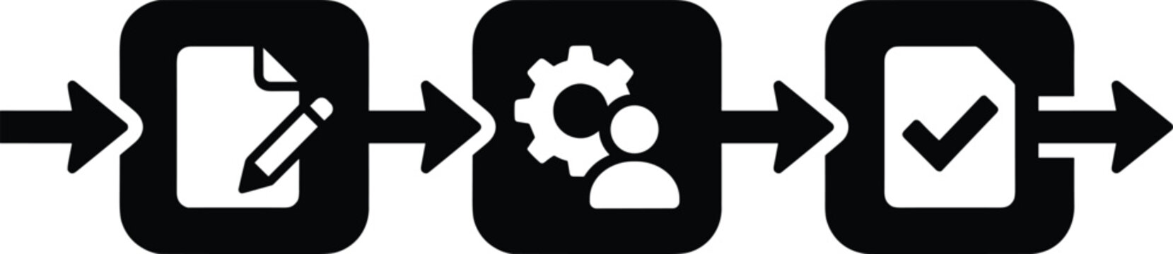 Linear flow diagram with white line icons on a black background showing document editing and user settings followed by final task approval