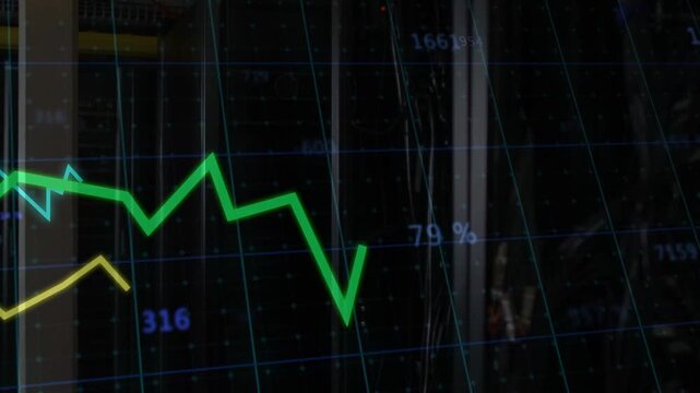 Tech chart updating from data feed, showing green spike, numbers shifting for monitoring racks